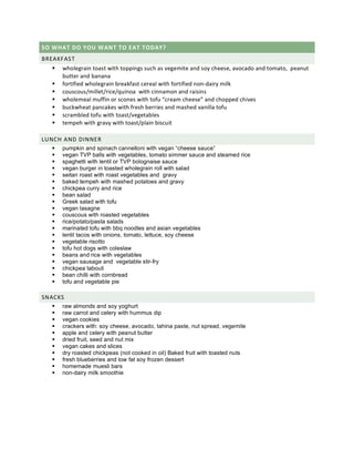 pumpkin and spinach cannelloni with vegan “cheese sauce”
vegan TVP balls with vegetables, tomato simmer sauce and steamed rice
spaghetti with lentil or TVP bolognaise sauce
vegan burger in toasted wholegrain roll with salad
seitan roast with roast vegetables and gravy
baked tempeh with mashed potatoes and gravy
chickpea curry and rice
bean salad
Greek salad with tofu
vegan lasagne
couscous with roasted vegetables
rice/potato/pasta salads
marinated tofu with bbq noodles and asian vegetables
lentil tacos with onions, tomato, lettuce, soy cheese
vegetable risotto
tofu hot dogs with coleslaw
beans and rice with vegetables
vegan sausage and vegetable stir-fry
chickpea tabouli
bean chilli with cornbread
tofu and vegetable pie



raw almonds and soy yoghurt
raw carrot and celery with hummus dip
vegan cookies
crackers with: soy cheese, avocado, tahina paste, nut spread, vegemite
apple and celery with peanut butter
dried fruit, seed and nut mix
vegan cakes and slices
dry roasted chickpeas (not cooked in oil) Baked fruit with toasted nuts
fresh blueberries and low fat soy frozen dessert
homemade muesli bars
non-dairy milk smoothie
 