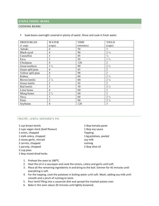 DRIED BEAN          WATER    TIME        YIELD
(1 cup)             (cups)   (minutes)   (cups)
Adzuki              4        50          3
Black-eyed          4        90          2
Cannellini          3        45
Fava                3        50          1
Chickpeas           4        120         2
Great northern      3        90          2
Green split peas    4        45          2
Yellow split peas   4        90          2
Kidney              2        60          2
Brown lentils       2        60          2
Green lentils       2        45          2
Red lentils         3        30          2
Lima beans          4        60          2
Mung beans          2        60          2
Navy                3        60          2
Pinto               3        90          2
Soybeans            4        120         3
 