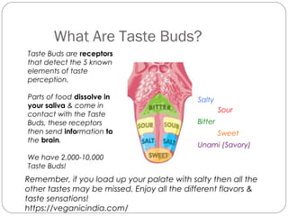 What Are Taste Buds?
Salty
Sour
Bitter
Sweet
Unami (Savory)
Taste Buds are receptors
that detect the 5 known
elements of taste
perception.
Parts of food dissolve in
your saliva & come in
contact with the Taste
Buds, these receptors
then send information to
the brain.
We have 2,000-10,000
Taste Buds!
Remember, if you load up your palate with salty then all the
other tastes may be missed. Enjoy all the different flavors &
taste sensations!
https://veganicindia.com/
 