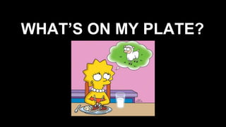 WHAT’S ON MY PLATE?
 