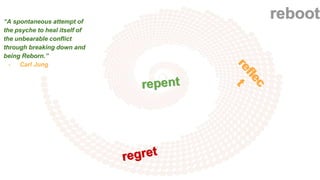 reboot“A spontaneous attempt of
the psyche to heal itself of
the unbearable conflict
through breaking down and
being Reborn.”
- Carl Jung
reboot
 