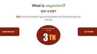NOT A DIET
BUT an ethical position against exploitation and commodification of
animals
What is veganism?
ABSTINENCE ACTIVISM
3TN
a moral obligation
for the
 