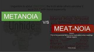 Veganism is about UNHIDING the truth while others perceive it
as a CULT with moral superiority
METANOIA
V/S
MEAT-NOIA(noun)
This is the paranoia felt by some meat eaters when meetings
radical vegans
*Chris Arning
 