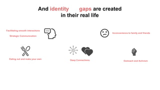 Eating out and make your own
Inconvenience to family and friends
Facilitating smooth interactions
Strategic Communication
Outreach and ActivismDeep Connections
And identity gaps are created
in their real life
 