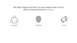 support identity voice
that helps Vegans find their tribe and reassert their identity
without compromising their ideology
 