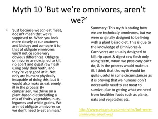 Myth 10 ‘But we’re omnivores, aren’t
we?’
• ‘Just because we can eat meat,
doesn’t mean that we’re
supposed to. When you look
more closely at our anatomy
and biology and compare it to
that of obligate omnivores
you’ll notice some very
obvious differences. Obligate
omnivores are designed to kill,
rip apart and digest raw flesh
using only their teeth, and
they’re very good at it. Not
only are humans physically
incapable of doing this, but it
would also make us extremely
ill in the process. By
comparison, we thrive on a
plant-based diet including a
mix of fruits, vegetables, nuts,
legumes and whole grains. We
are not obligate omnivores so
we don’t need to eat animals.’
Summary: This myth is stating how
we are technically omnivores, but we
were originally designed to be living
with a plant based diet. This is due to
the knowledge of Omnivores &
Carnivores are usually designed to
kill, rip apart & digest raw flesh only
using teeth, which we physically can’t
do, & in the process would make us
ill. I think that this myth would be
quite useful in some circumstances as
it is proving that we humans don’t
necessarily need to eat meat to
survive, due to getting what we need
from healthier foods such as plants,
oats and vegetables etc.
http://www.veganuary.com/myths/but-were-
omnivores-arent-we/
 