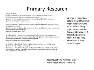 Primary Research
College Students:
Nicola – Questions 1 - ‘It means that you care to change an aspect of your
diet/lifestyle for the sake of animals/environment etc.
Question 2 – Yes, probably for a month minimum & up, & if I liked it then on.
Question 3 – Meat, money, ice cream.
Ethan: Question 1 – abstain from any product, whether it be food or clothing, that
comes from an animal.
Question 2 – Yes, for a time of a month or so, then i would make a more permanent
decision depending on how I felt.
Question 3 – Meat, eggs, milk.
Tom: Question 1 – Not eat or use products that affected other living organisms.
Question 2 – Yes, for a week maybe longer depending on the initial outcome, to see
what difference it makes and to try something new.
Question 3 – Steak, Ice Cream, Chicken.
Jordan (Uni) – Question 1 – Refraining from eating any form of animal produce
Question 2 – No, as I have no reason to
Questions 3 – The ability to buy any product without having to check whether it’s
appropriate for vegans, The larger range of products available on a normal diet &
and in my opinion, better meals.
Summary: majority of
people would try being
vegan. Good answers
about what it being
vegan means to them.
Appropriate answers &
interesting answers
about 3 things they
would miss if they
became vegan.
Tags: Questions, Animals, Diet,
Food, Meat, Meals, Ice Cream
 