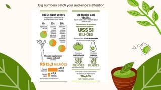 Big numbers catch your audience’s attention
 