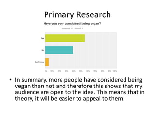 Primary Research
• In summary, more people have considered being
vegan than not and therefore this shows that my
audience are open to the idea. This means that in
theory, it will be easier to appeal to them.
 