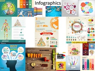 Infographics