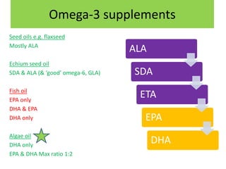 Vegan Omega-3 \u0026 Astaxanthin and Optimal Vegan Nutrition