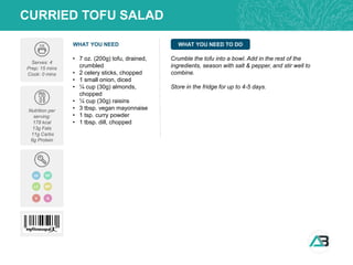 WHAT YOU NEED WHAT YOU NEED TO DO
CURRIED TOFU SALAD
Serves: 4
Prep: 15 mins
Cook: 0 mins
Nutrition per
serving:
178 kcal
13g Fats
11g Carbs
6g Protein
• 7 oz. (200g) tofu, drained,
crumbled
• 2 celery sticks, chopped
• 1 small onion, diced
• ¼ cup (30g) almonds,
chopped
• ¼ cup (30g) raisins
• 3 tbsp. vegan mayonnaise
• 1 tsp. curry powder
• 1 tbsp. dill, chopped
Crumble the tofu into a bowl. Add in the rest of the
ingredients, season with salt & pepper, and stir well to
combine.
Store in the fridge for up to 4-5 days.
GF DF
V
MP
LC
Q
 