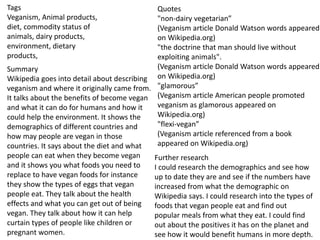 Tags
Veganism, Animal products,
diet, commodity status of
animals, dairy products,
environment, dietary
products,
Summary
Wikipedia goes into detail about describing
veganism and where it originally came from.
It talks about the benefits of become vegan
and what it can do for humans and how it
could help the environment. It shows the
demographics of different countries and
how may people are vegan in those
countries. It says about the diet and what
people can eat when they become vegan
and it shows you what foods you need to
replace to have vegan foods for instance
they show the types of eggs that vegan
people eat. They talk about the health
effects and what you can get out of being
vegan. They talk about how it can help
curtain types of people like children or
pregnant women.
Quotes
"non-dairy vegetarian”
(Veganism article Donald Watson words appeared
on Wikipedia.org)
"the doctrine that man should live without
exploiting animals".
(Veganism article Donald Watson words appeared
on Wikipedia.org)
"glamorous”
(Veganism article American people promoted
veganism as glamorous appeared on
Wikipedia.org)
"flexi-vegan”
(Veganism article referenced from a book
appeared on Wikipedia.org)
Further research
I could research the demographics and see how
up to date they are and see if the numbers have
increased from what the demographic on
Wikipedia says. I could research into the types of
foods that vegan people eat and find out
popular meals from what they eat. I could find
out about the positives it has on the planet and
see how it would benefit humans in more depth.
 