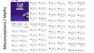 Misconceptions/Myths
 