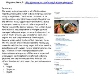 Vegan outreach http://veganoutreach.org/category/vegan/
Summary:
The vegan outreach website is full of information
regarding making the switch to becoming vegan and all
things a vegan does. The site then continues on to
mention recipes and other vegan meals. Showing you
the different meat, egg and dairy alternatives. It also
shows you how easy it easy is to be a vegan with a
“Being vegan in the dorms” section. This section shows
how students and people from a younger age have
managed to become vegan under restrictions such as
work.It finally presents you with stories from other
vegans and how they have made the change to
become vegan and all the benefits it has given them.
The first section provided is dedicated to helping you
make the switch to becoming vegan. In further detail it
provides you with a vegan mentor program and weekly
tips. The next section solely provides you with
information on why you should become a vegan and
what vegans eat In replacement of meat and dairy
products. The site then moves on to mention the
different restaurants and stores that support veganism.
Tags:
• Vegan
• Veganism
• Health
 