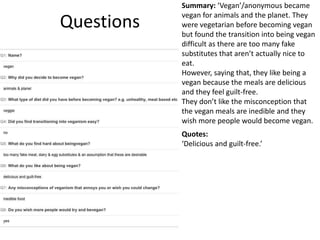 Questions
Summary: ‘Vegan’/anonymous became
vegan for animals and the planet. They
were vegetarian before becoming vegan
but found the transition into being vegan
difficult as there are too many fake
substitutes that aren’t actually nice to
eat.
However, saying that, they like being a
vegan because the meals are delicious
and they feel guilt-free.
They don’t like the misconception that
the vegan meals are inedible and they
wish more people would become vegan.
Quotes:
‘Delicious and guilt-free.’
 