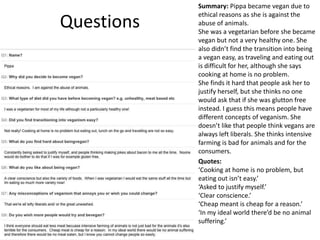Questions
Summary: Pippa became vegan due to
ethical reasons as she is against the
abuse of animals.
She was a vegetarian before she became
vegan but not a very healthy one. She
also didn’t find the transition into being
a vegan easy, as traveling and eating out
is difficult for her, although she says
cooking at home is no problem.
She finds it hard that people ask her to
justify herself, but she thinks no one
would ask that if she was glutton free
instead. I guess this means people have
different concepts of veganism. She
doesn’t like that people think vegans are
always left liberals. She thinks intensive
farming is bad for animals and for the
consumers.
Quotes:
‘Cooking at home is no problem, but
eating out isn’t easy.’
‘Asked to justify myself.’
‘Clear conscience.’
‘Cheap meant is cheap for a reason.’
‘In my ideal world there’d be no animal
suffering.’
 