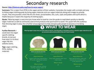 Secondary research
Source: http://features.peta.org/how-to-wear-vegan/
Summary: This is taken from PETA in the vegan section of their website, it provides the reader with a simple and easy
to follow vegan clothing guide by listing vegan materials and non-vegan materials along with images to provide
visuals. They also provide a chart like this for shoes, purse/wallets, ties, suits, coats and jackets and scarfs which is
helpful because it covers the majority of clothing types.
Quote: ‘Wearing vegan is easy once you know what to look for. Use this guide to read labels quickly to identify
vegan materials as well as commonly used animal products that you'll want to avoid.’ this quote tells the audience
that dressing vegan is easy, this is further encouragement to help and persuade people to become or try being
vegan.
Further Research: I
could look into vegan
specific clothing
brands, to see just
how easy it is to dress
vegan like this
website claims.
Tags: vegan clothing,
PETA, clothes,
materials
 