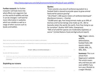 http://www.veganuary.com/why/environmental-benefits/youll-save-wildlife/
Summary: This is an
article from
Veganuary’s website.
The article covers
why and how you will
save wildlife if you
turn your lifestyle to
a vegan lifestyle.
Tags: Vegan, nature,
wildlife,
deforestation,
football field, 200
square meters,
10,000, 99%, 1%,
98%, 96%,
Further research: For further
research I will look more into
what effects non veganism has
on the world of wildlife and how
it can be changed. I will look for
more information in websites
which are reliable as well as a
range of other sources such as
books and leaflets.
Quotes:
“Every second, any area of rainforest equivalent to a
football field is cleared to provide space to grow animal
feed and for pasture grazing”
“1lb of beef + 200 square meters of rainforest destroyed”
(Rainforest Concern – Charity)
“10,000 years ago, free living animals made up to 99% of
biomass and human beings only made up 1%...We’ve
basically stolen the world, the earth, from free-living to use
for ourselves” (Author Will Tuttle, Cowspiracy)
“96% of all wild fish species are moderately exploited, or
worse.” (United Nations Food and Agricultural report)
 