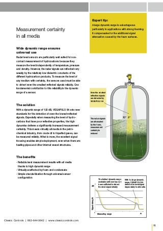 11
0
m
dB
Measurement certainty
in all media
Wide dynamic range ensures
universal use
Radar level sensors are particularly well suited for non-
contact measurement of hydrocarbons because they
measure the level independently of temperature, pressure
and density. However, the radar signals are reflected very
weakly by the relatively low dielectric constants of the
different hydrocarbon products. To measure the level of
any medium with certainty, the sensors used must be able
to detect even the smallest reflected signals reliably. One
fundamental contribution to this reliability is the dynamic
range of a sensor.
The solution
With a dynamic range of 120 dB, VEGAPULS 64 sets new
standards for the detection of even the lowest reflected
signals. Especially when measuring the level of hydro-
carbons that have poor reflective properties, the high
dynamics delivers a significantly increased measurement
certainty. This means virtually all media in the petro-
chemical industry, from crude oil to liquefied gases, can
be measured reliably. What is more, the excellent signal
focusing enables simple deployment, even when there are
heating pipes and other internal vessel structures.
The benefits
▪▪ Reliable level measurement results with all media
thanks to high dynamic range
▪▪ Virtually unaffected by foam and condensate
▪▪ Simple standardization through universal sensor
configuration
Expert tip:
A large dynamic range is advantageous
particularly in applications with strong foaming.
It compensates for the additional signal
­attenuation caused by the foam surfaces.
The limited dynamic range
available until now has not
been sufficient to detect
the level signal reliably
With its large dynamic
range, VEGAPULS 64
detects the level signal
dependably in all media
Signalstrength
Measuring range
The radar signals
are attenuated
by the foam,
measurement
certainty is
reduced
3°10°
Even the smallest
reflection signals
are detected by
VEGAPULS 64
Classic Controls | 863-644-3642 | www.classiccontrols.com
 