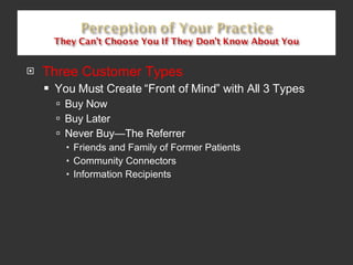 Three Customer Types You Must Create “Front of Mind” with All 3 Types Buy Now Buy Later Never Buy—The Referrer Friends and Family of Former Patients Community Connectors Information Recipients 