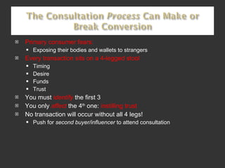 Primary consumer fears: Exposing their bodies and wallets to strangers Every transaction sits on a 4-legged stool Timing Desire Funds Trust You must  identify   the first 3 You only  affect   the 4 th  one:  instilling trust No transaction will occur without all 4 legs! Push for  second buyer/influencer  to attend consultation  
