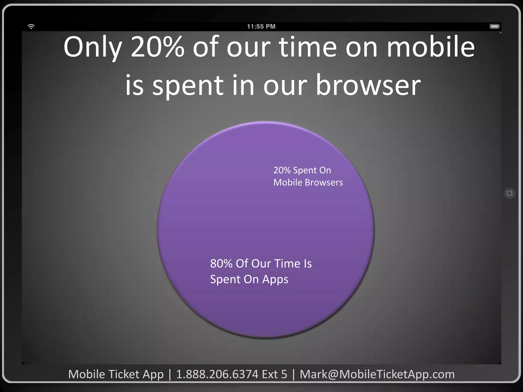 Only 20% of our time on mobile
is spent in our browser
20% Spent On
Mobile Browsers

80% Of Our Time Is
Spent On Apps

Mobile Ticket App | 1.888.206.6374 Ext 5 | Mark@MobileTicketApp.com

 