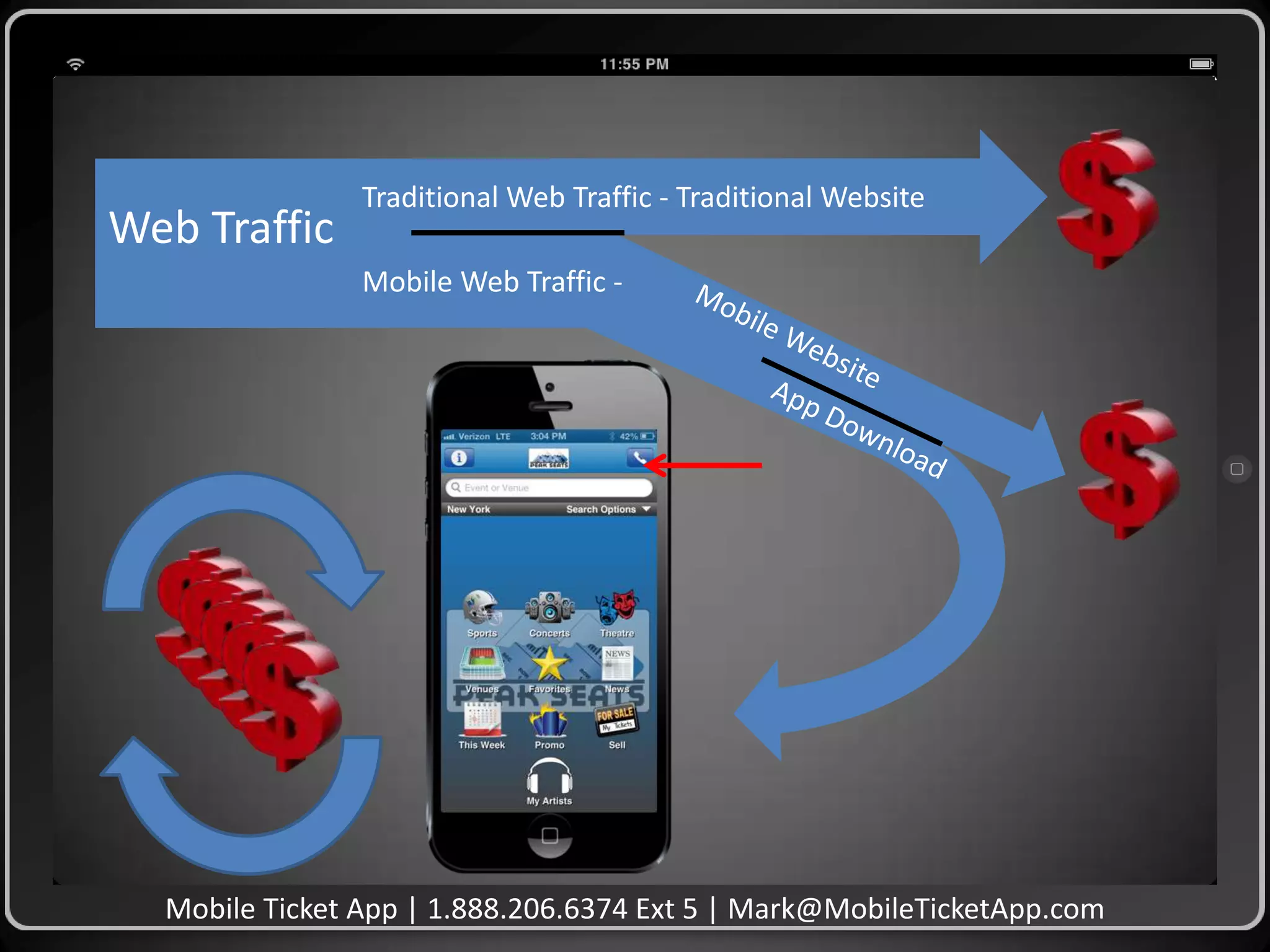 Web Traffic

Traditional Web Traffic - Traditional Website
Mobile Web Traffic -

Mobile Ticket App | 1.888.206.6374 Ext 5 | Mark@MobileTicketApp.com

 