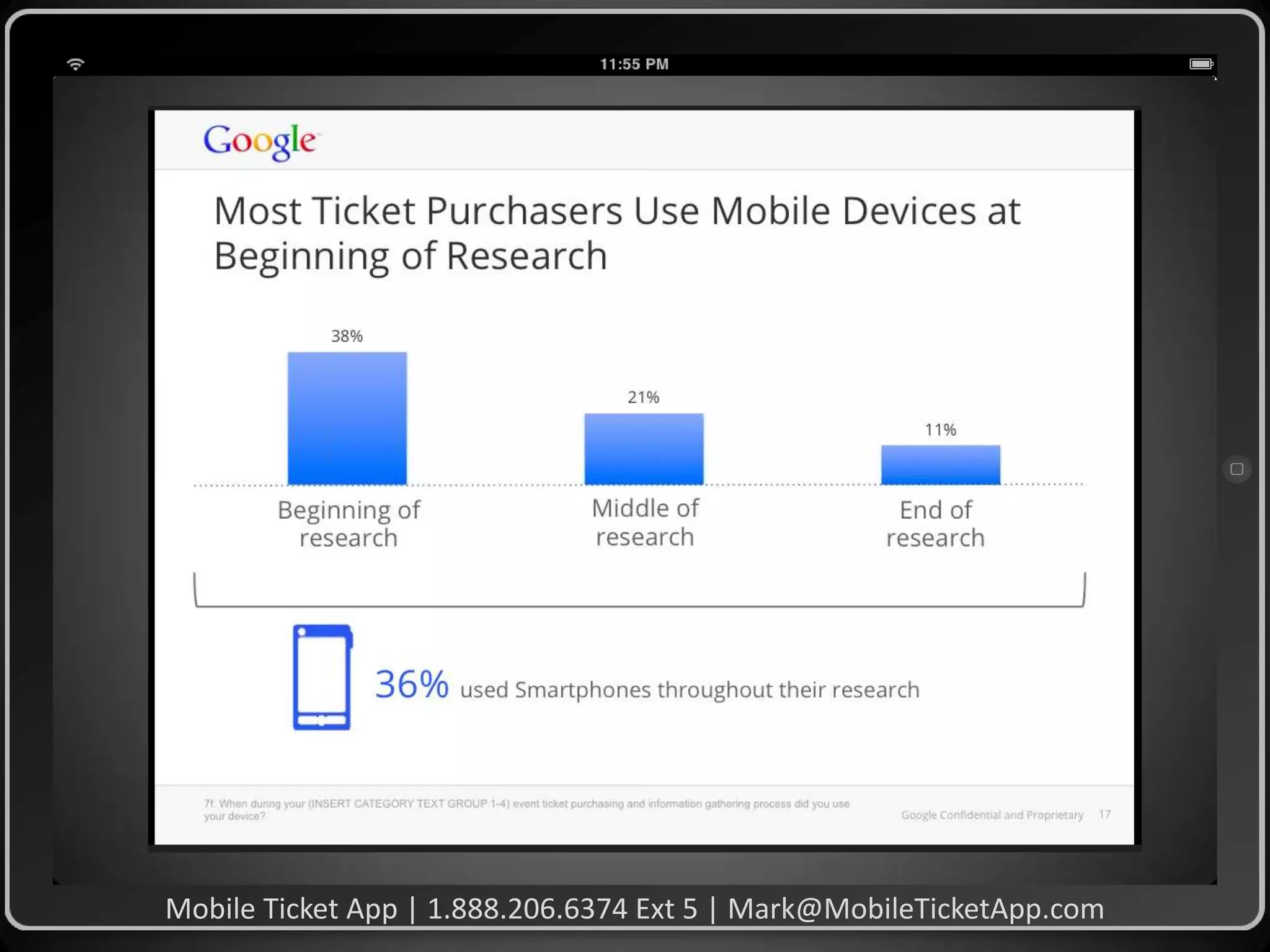 Mobile Ticket App | 1.888.206.6374 Ext 5 | Mark@MobileTicketApp.com

 