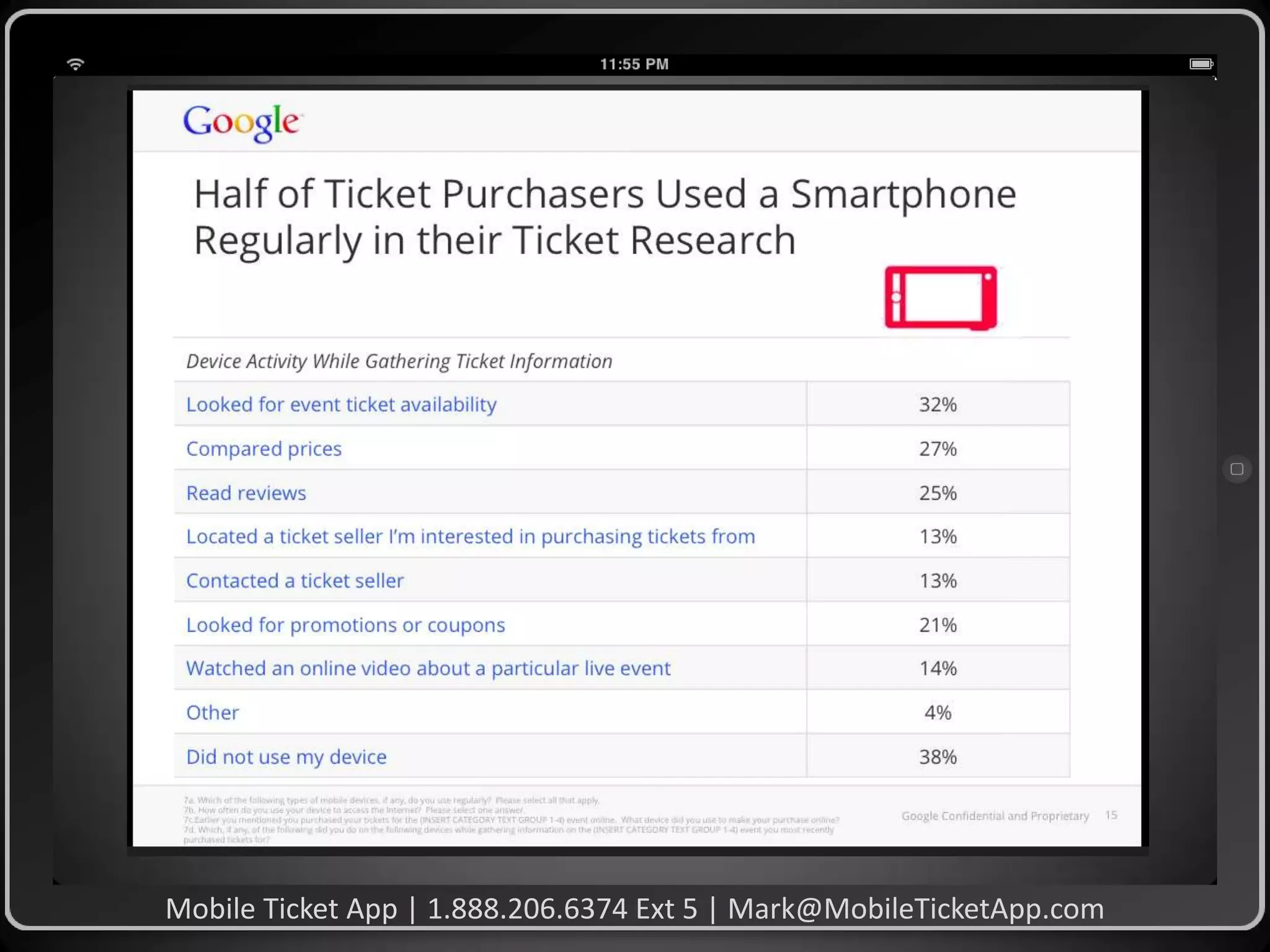 Mobile Ticket App | 1.888.206.6374 Ext 5 | Mark@MobileTicketApp.com

 