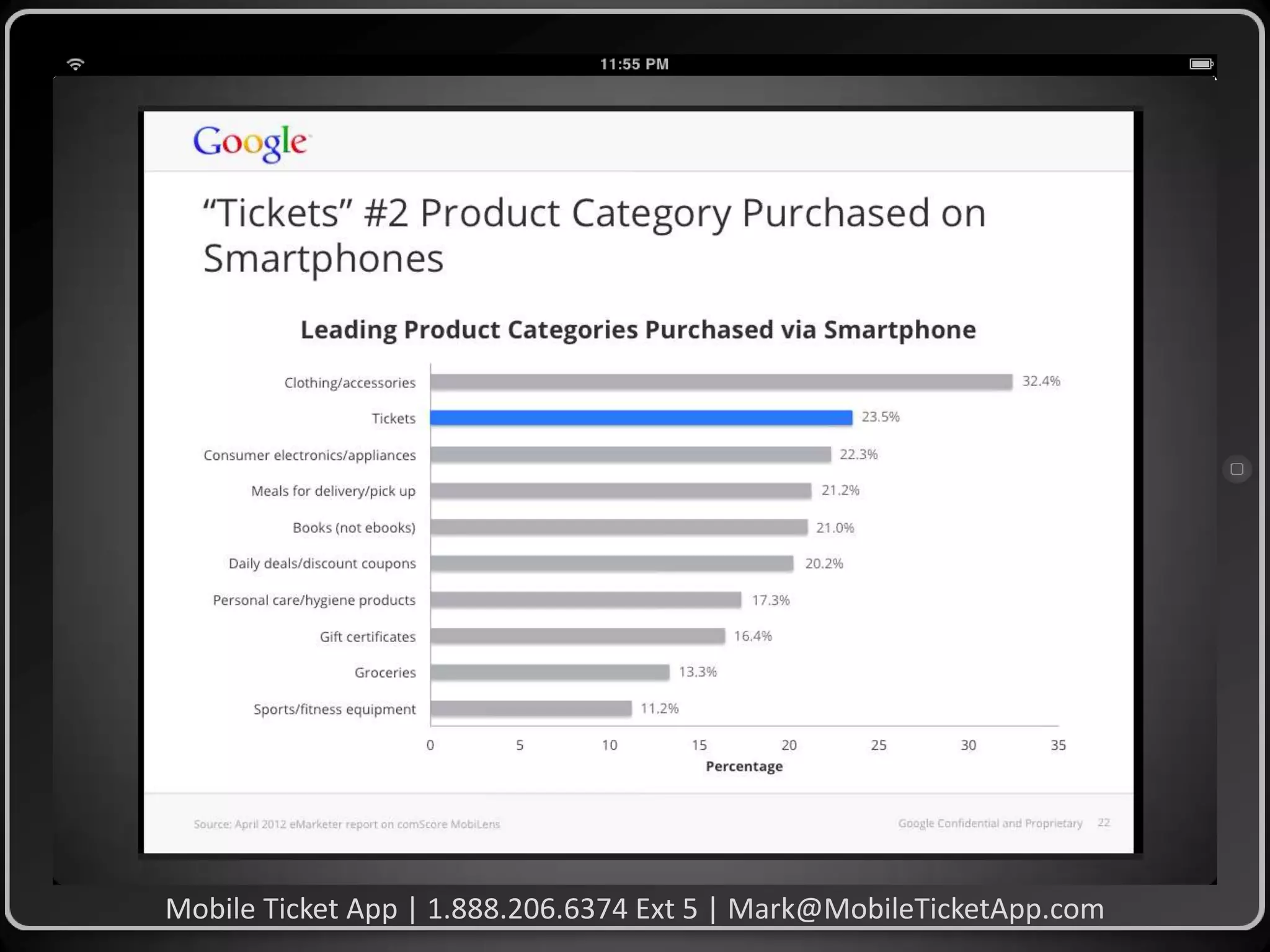 Mobile Ticket App | 1.888.206.6374 Ext 5 | Mark@MobileTicketApp.com

 
