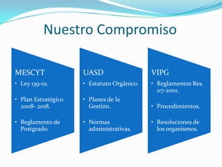 Nuestro Compromiso

MESCYT               UASD                   VIPG
• Ley 139-01.        • Estatuto Orgánico.   • Reglamentos Res.
                                              117-2001.
• Plan Estratégico   • Planes de la
  2008- 2018.          Gestión.             • Procedimientos.

• Reglamento de      • Normas               • Resoluciones de
  Postgrado.           administrativas.       los organismos.
 