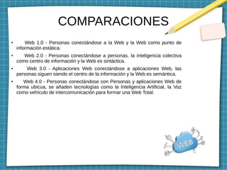 COMPARACIONES
●
Web 1.0 - Personas conectándose a la Web y la Web como punto de
información estática.
●
Web 2.0 - Personas conectándose a personas, la inteligencia colectiva
como centro de información y la Web es sintáctica.
●
Web 3.0 - Aplicaciones Web conectándose a aplicaciones Web, las
personas siguen siendo el centro de la información y la Web es semántica.
●
Web 4.0 - Personas conectándose con Personas y aplicaciones Web de
forma ubicua, se añaden tecnologías como la Inteligencia Artificial, la Voz
como vehículo de intercomunicación para formar una Web Total.
 