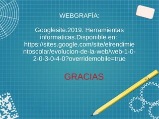 GRACIASGRACIAS
WEBGRAFÍA:
Googlesite.2019. Herramientas
informaticas.Disponible en:
https://sites.google.com/site/elrendimie
ntoscolar/evolucion-de-la-web/web-1-0-
2-0-3-0-4-0?overridemobile=true
WEBGRAFÍA:
Googlesite.2019. Herramientas
informaticas.Disponible en:
https://sites.google.com/site/elrendimie
ntoscolar/evolucion-de-la-web/web-1-0-
2-0-3-0-4-0?overridemobile=true
 