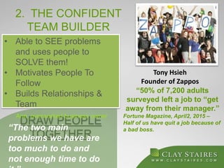 • Able to SEE problems
and uses people to
SOLVE them!
• Motivates People To
Follow
• Builds Relationships &
Team
DRAW PEOPLE
TOGETHER
2. THE CONFIDENT
TEAM BUILDER
“50% of 7,200 adults
surveyed left a job to “get
away from their manager.”
Fortune Magazine, April2, 2015 –
Half of us have quit a job because of
a bad boss.“The two main
problems we have are
too much to do and
not enough time to do
Ann, overworked business owner
Tony Hsieh
Founder of Zappos
 