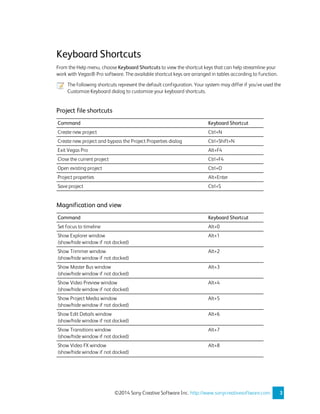 4. Các phím tắt nâng cao trong Vegas Pro