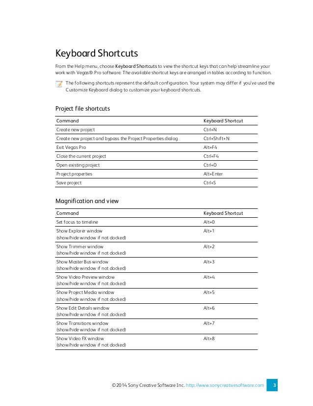 Sony Vegas Pro Keyboard Shortcuts