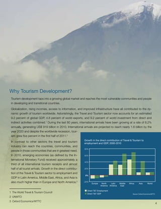 Why Tourism Development?
 Tourism development taps into a growing global market and reaches the most vulnerable communities and people
 in developing and transitional countries.

 Globalization, rising incomes, access to information, and improved infrastructure have all contributed to the dy-
 namic growth of tourism worldwide. Astonishingly, the Travel and Tourism sector now accounts for an estimated
 9.2 percent of global GDP, 4.8 percent of world exports, and 9.2 percent of world investment from direct and
 indirect activities combined.1 During the last 60 years, international arrivals have been growing at a rate of 6.2%
 annually, generating US$ 919 billion in 2010. International arrivals are projected to reach nearly 1.6 billion by the
 year 2020 and despite the worldwide recession, tour-
 ism grew five percent in the first half of 2011.2
                                                                Growth in the direct contribution of Travel & Tourism to
 In contrast to other sectors the travel and tourism            employment and GDP, 2000-2010
 industry can reach the countries, communities, and
                                                                80%
 people in those communities that are in greatest need.
 In 2010, emerging economies (as defined by the In-             60%

 ternational Monetary Fund) received approximately a
                                                                40%
 third of all international tourism receipts and almost
 half of all tourist arrivals. Growth in the direct contribu-   20%

 tion of the Travel & Tourism sector to employment and
                                                                 0%
 GDP in Latin America, Middle East, Africa, and Asia is
 also much higher than in Europe and North America.3            -20%
                                                                       Europe    North     Latin    Middle   Africa     Asia       World
                                                                                America   America    East

                                                                ■ Direct T&T Employment
1  The World Travel & Tourism Council                           ■ Direct T&T GDP                                 Source: Oxford Economics/WTTC

2 UNWTO
3  Oxford Economics/WTTC
                                                                                                                                                 4
 
