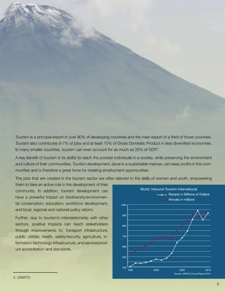 Tourism is a principal export in over 80% of developing countries and the main export of a third of those countries.
Tourism also contributes 6-7% of jobs and at least 10% of Gross Domestic Product in less diversified economies.
In many smaller countries, tourism can even account for as much as 25% of GDP.4

A key benefit of tourism is its ability to reach the poorest individuals in a society, while preserving the environment
and culture of their communities. Tourism development, done in a sustainable manner, can keep profits in the com-
munities and is therefore a great force for creating employment opportunities.

The jobs that are created in the tourism sector are often tailored to the skills of women and youth, empowering
them to take an active role in the development of their
                                                                             World: Inbound Tourism International
community. In addition, tourism development can
                                                                                              Recipts in Billions of Dollars
have a powerful impact on biodiversity/environmen-
                                                                                              Arrivals in millions
tal conservation; education; workforce development;            1000

and local, regional and national policy reform.
                                                                900
Further, due to tourism’s interrelationship with other
sectors, positive impacts can reach stakeholders                800

through improvements to: transport infrastructure,
public utilities, health, safety/security, agriculture, in-     700

formation technology infrastructure, and service/prod-
                                                                600
uct accreditation and standards.
                                                                500



                                                                400
                                                                      1995           2000             2005                   2010
                                                                                                  Source: UNWTO Annual Report 2010
4 UNWTO
                                                                                                                                     5
 