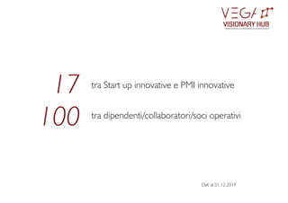 tra dipendenti/collaboratori/soci operativi
tra Start up innovative e PMI innovative
17
100
Dati al 31.12.2019
VISIONARY HUB
TM
redening sustainable innovation
 