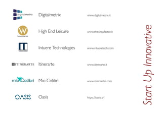 Digitalmetrix www.digitalmetrix.it
High End Leisure www.thewowfactor.it
Intuere Technologies www.intueretech.com
Itinerarte www.itinerarte.it
Mio Colibrì www.miocolibri.com
Oasis https://oasis.srl
Start
Up
Innovative
 