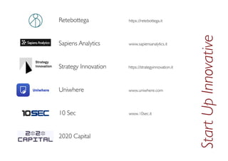 Retebottega https://retebottega.it
Sapiens Analytics www.sapiensanalytics.it
Strategy Innovation https://strategyinnovation.it
Uniwhere www.uniwhere.com
10 Sec www.10sec.it
2020 Capital
Start
Up
Innovative
 