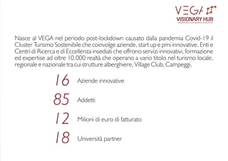 Nasce al VEGA nel periodo post-lockdown causato dalla pandemia Covid-19 il
Cluster Turismo Sostenibile che coinvolge aziende, start up e pmi innovative, Enti e
Centri di Ricerca e di Eccellenza insediati che offrono servizi innovativi, formazione
ed expertise ad oltre 10.000 realtà che operano a vario titolo nel turismo locale,
regionale e nazionale tra cui strutture alberghiere, Village Club, Campeggi.
Aziende innovative
Addetti
Milioni di euro di fatturato
Università partner
16
85
12
18
VISIONARY HUB
TM
redening sustainable innovation
 