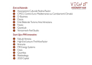 Associazione Culturale Paolina Paulon
CMCC Centro Euro-Mediterraneo sui Cambiamenti Climatici
D-Business
Dacos
Ente Bilaterale Turismo Area Veneziana
Nozio
QuestLab
Venicemesh-Feel Studio
FabLab Venezia
High End Leisure-TheWowFactor
Itinerarte
MR Energy Systems
Oasis
Quantitas
Retebottega
2020 Capital
Enti ed Aziende:
Start Up e PMI innovative:
VISIONARY HUB
TM
redening sustainable innovation
 