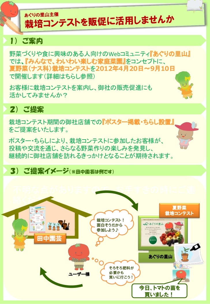 ナス 科 野菜 Article