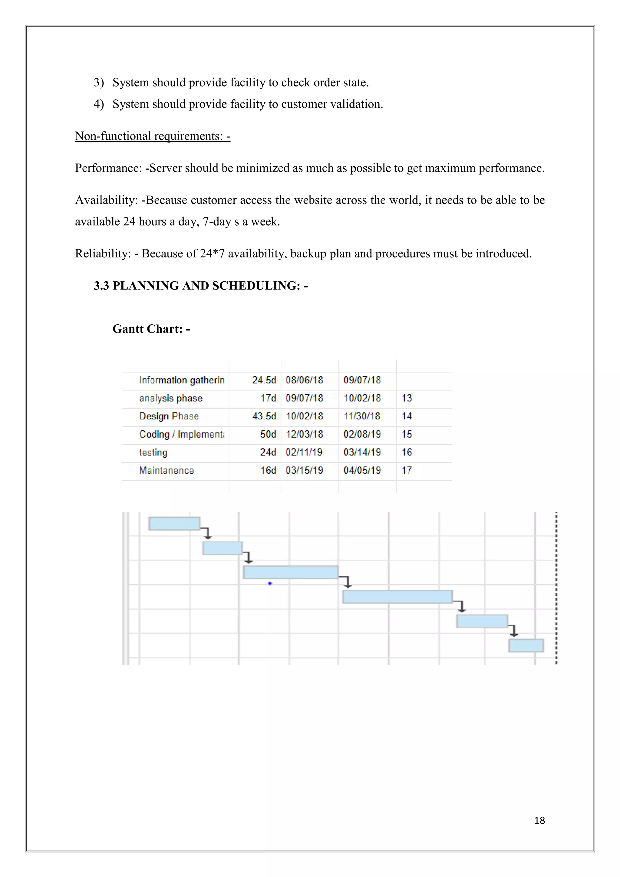 18
3) System should provide facility to check order state.
4) System should provide facility to customer validation.
Non-functional requirements: -
Performance: -Server should be minimized as much as possible to get maximum performance.
Availability: -Because customer access the website across the world, it needs to be able to be
available 24 hours a day, 7-day s a week.
Reliability: - Because of 24*7 availability, backup plan and procedures must be introduced.
3.3 PLANNING AND SCHEDULING: -
Gantt Chart: -
 