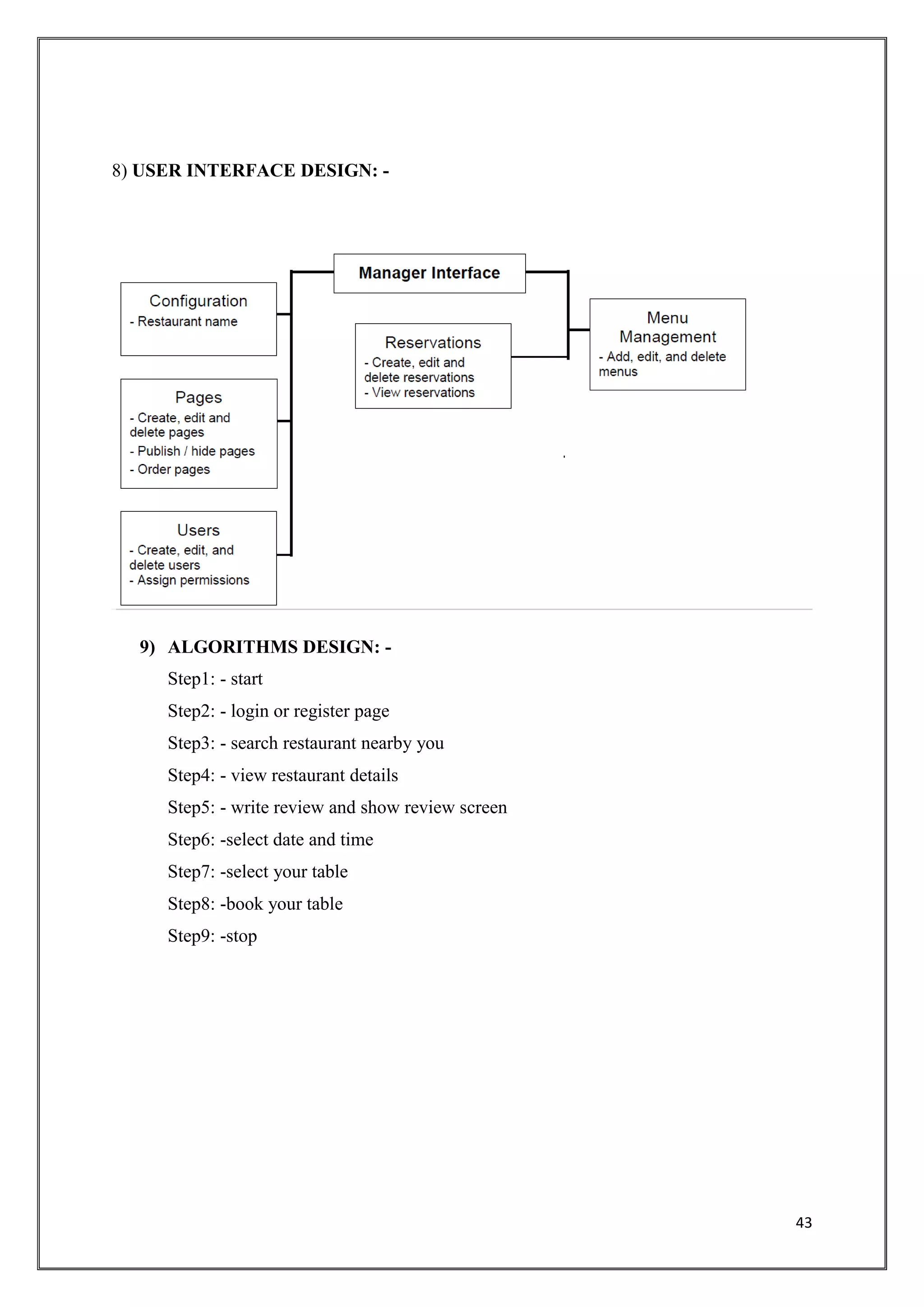 43
8) USER INTERFACE DESIGN: -
9) ALGORITHMS DESIGN: -
Step1: - start
Step2: - login or register page
Step3: - search restaurant nearby you
Step4: - view restaurant details
Step5: - write review and show review screen
Step6: -select date and time
Step7: -select your table
Step8: -book your table
Step9: -stop
 