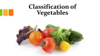 Classification of
Vegetables
 