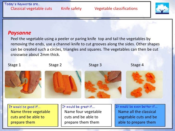 Vegetable cuts gcse y10