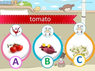 tomato
B
A C
 